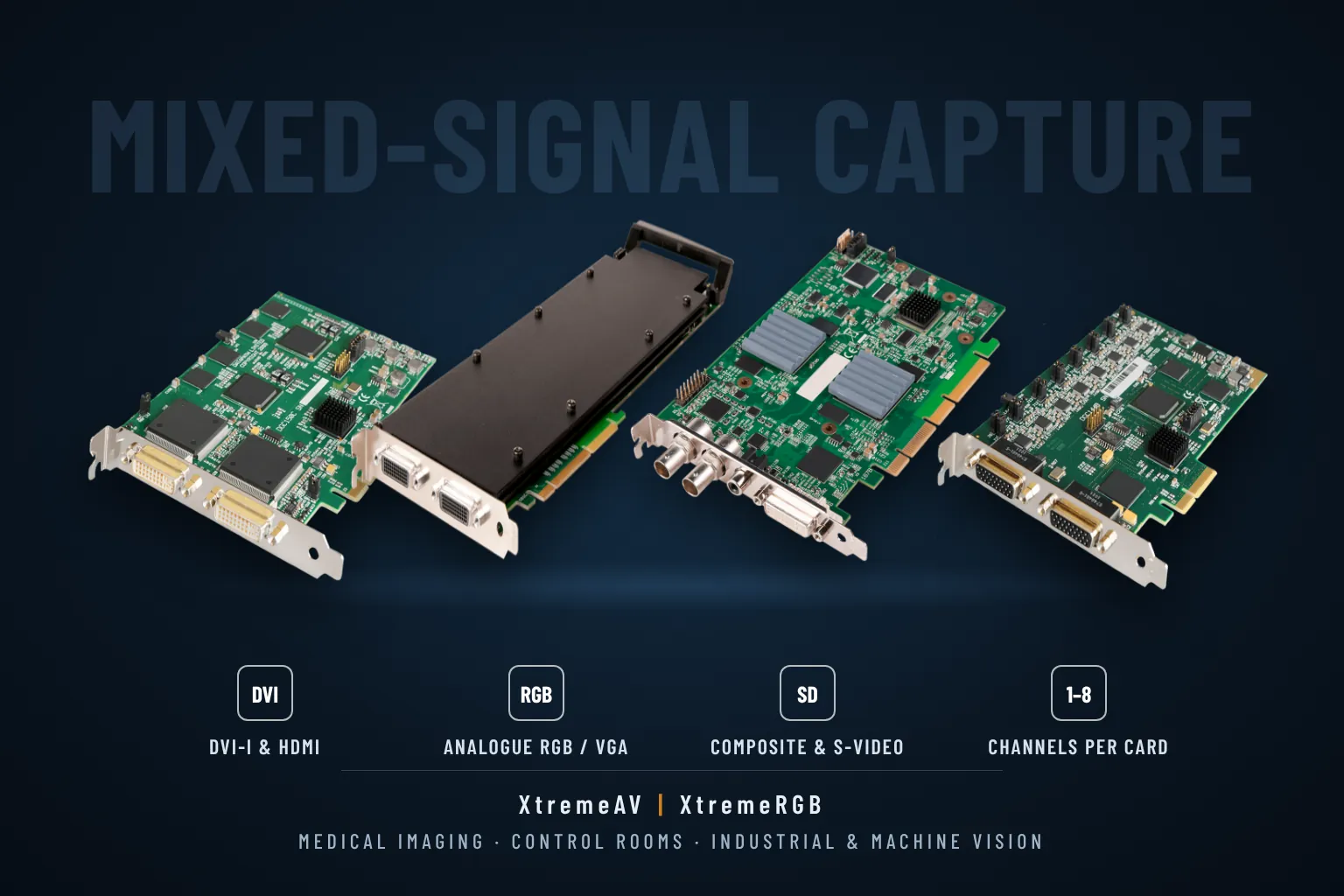 XtremeAV Capture Cards — Multi-Channel HD & SD Capture