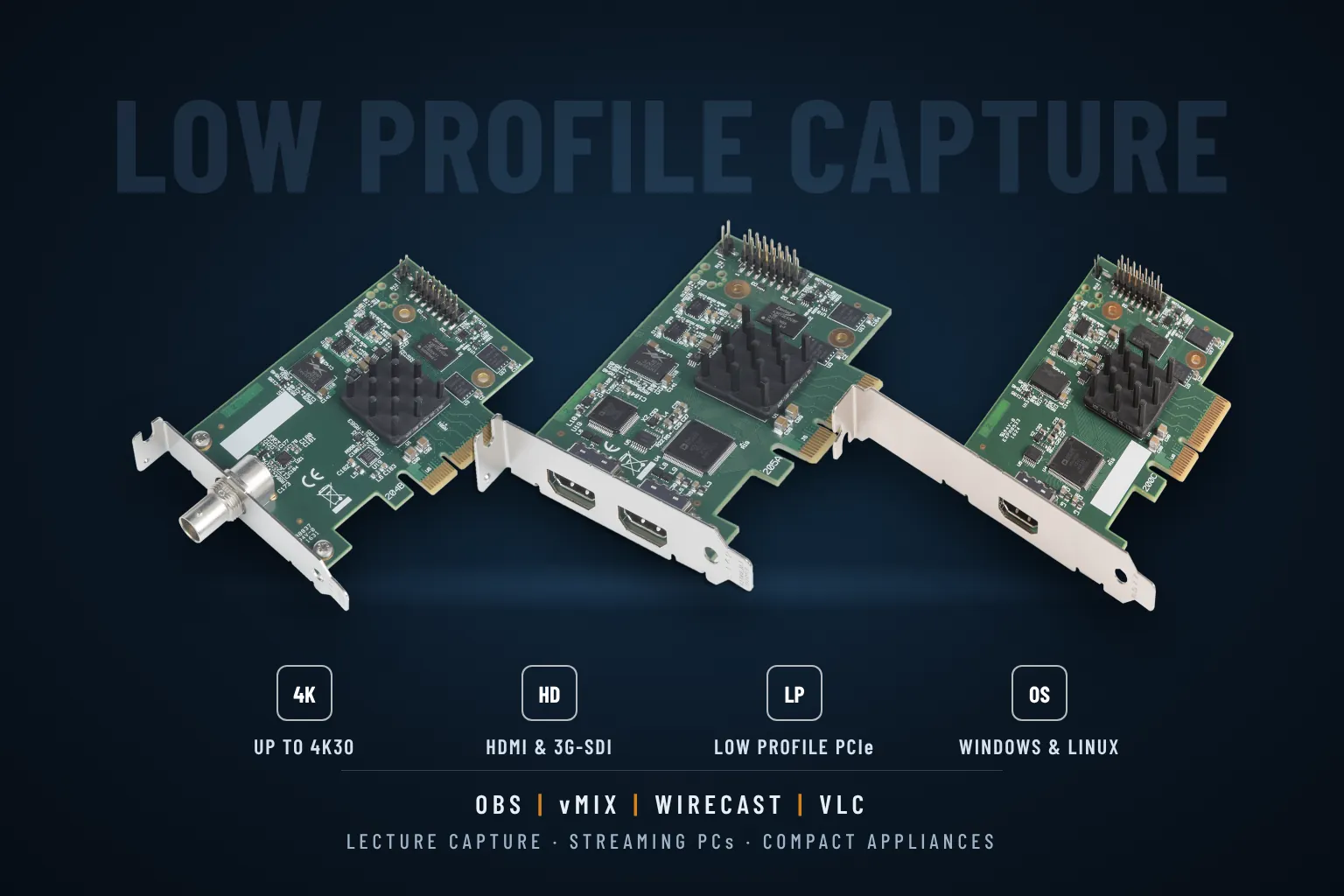 Compact Capture Cards (XtremeLC)